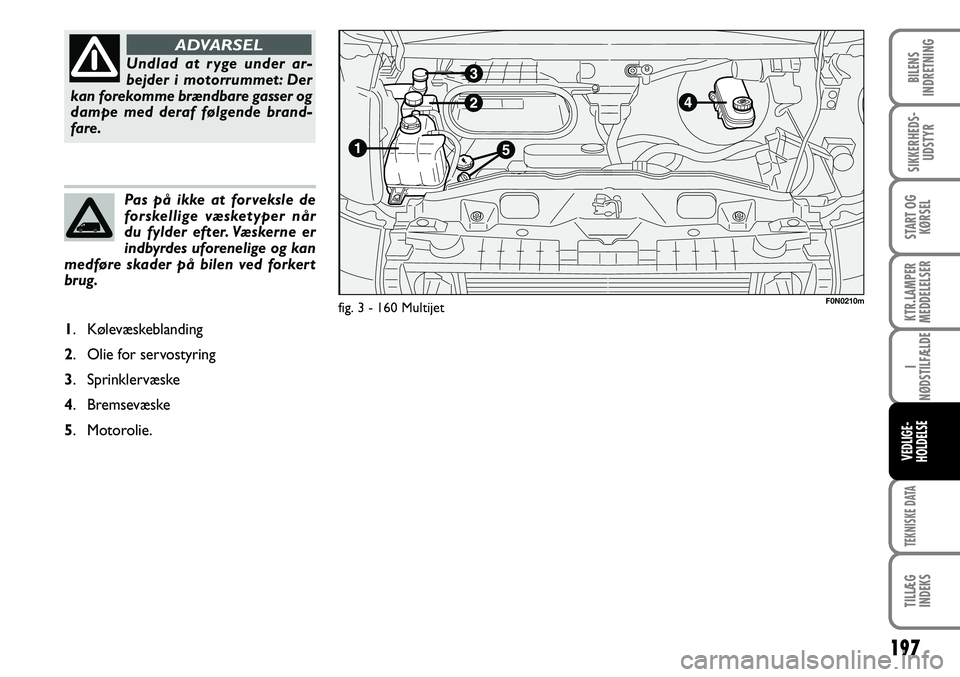 FIAT DUCATO 2008  Brugs- og vedligeholdelsesvejledning (in Danish) 197
KTR.LAMPER
MEDDELELSER
TEKNISKE DATA
TILLÆG
INDEKS 
BILENS
INDRETNING
SIKKERHEDS-
UDSTYR
START OG
KØRSEL
I
NØDSTILFÆLDE
VEDLIGE-
HOLDELSE


F0N0210m
1. Kølevæskeblanding
