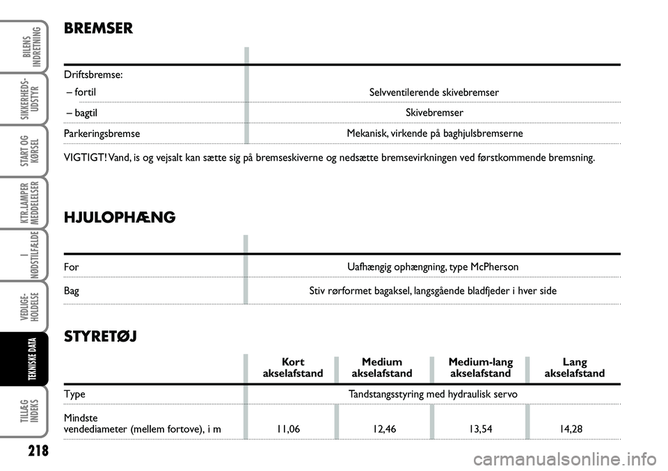 FIAT DUCATO 2008  Brugs- og vedligeholdelsesvejledning (in Danish) 218
KTR.LAMPER
MEDDELELSER
TILLÆG
INDEKS
BILENS
INDRETNING
SIKKERHEDS-
UDSTYR
START OG
KØRSEL
I
NØDSTILFÆLDE
VEDLIGE-
HOLDELSE
TEKNISKE DATA
HJULOPHÆNG
#_
