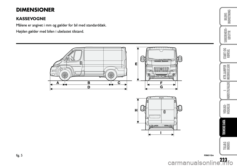 FIAT DUCATO 2008  Brugs- og vedligeholdelsesvejledning (in Danish) 223
KTR.LAMPER
MEDDELELSER
TILLÆG
INDEKS 
BILENS
INDRETNING
SIKKERHEDS-
UDSTYR
START OG
KØRSEL
I
NØDSTILFÆLDE
VEDLIGE-
HOLDELSE
TEKNISKE DATA
DIMENSIONER
KASSEVOGNE
Målene er angivet i mm og gæl