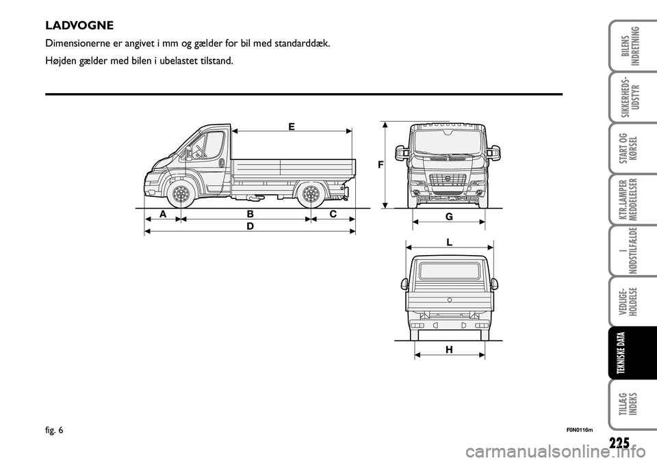 FIAT DUCATO 2008  Brugs- og vedligeholdelsesvejledning (in Danish) 225
KTR.LAMPER
MEDDELELSER
TILLÆG
INDEKS 
BILENS
INDRETNING
SIKKERHEDS-
UDSTYR
START OG
KØRSEL
I
NØDSTILFÆLDE
VEDLIGE-
HOLDELSE
TEKNISKE DATA
F0N0116m
LADVOGNE
Dimensionerne er angivet i mm 