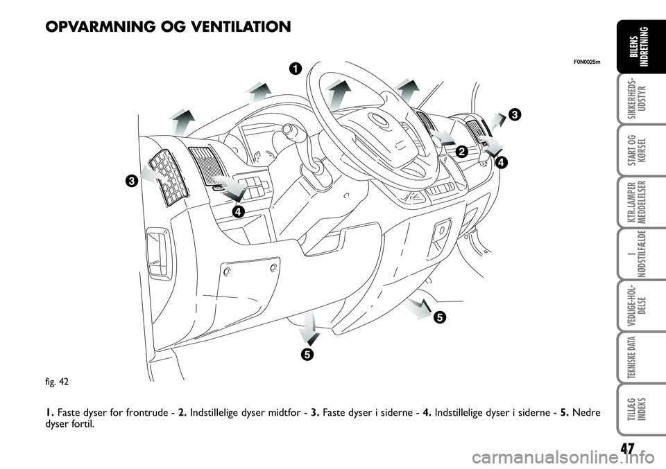 FIAT DUCATO 2008  Brugs- og vedligeholdelsesvejledning (in Danish) 47
SIKKERHEDS-
UDSTYR
START OG
KØRSEL
KTR.LAMPER
MEDDELELSER
I
NØDSTILFÆLDE
VEDLIGE-HOL-
DELSE
TEKNISKE DATA
TILLÆG
INDEKS
BILENS
INDRETNING
OPVARMNING OG VENTILATION
1.Faste dyser for frontrude -