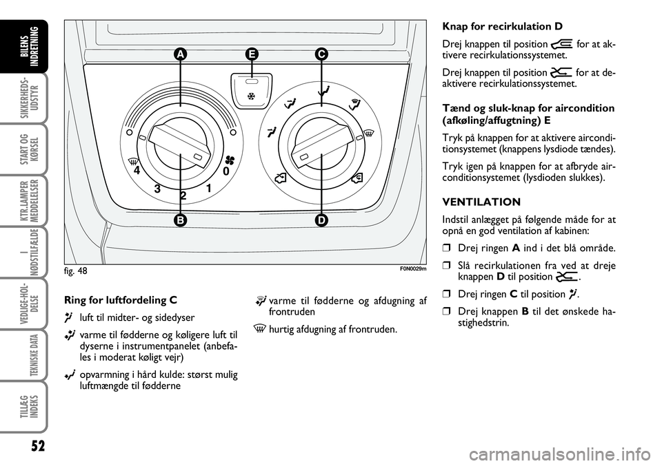 FIAT DUCATO 2008  Brugs- og vedligeholdelsesvejledning (in Danish) 52
SIKKERHEDS-
UDSTYR
START OG
KØRSEL
KTR.LAMPER
MEDDELELSER
I
NØDSTILFÆLDE
VEDLIGE-HOL-
DELSE
TEKNISKE DATA
TILLÆG
INDEKS
BILENS
INDRETNING
®varme til fødderne og afdugning af
frontruden
-hurti