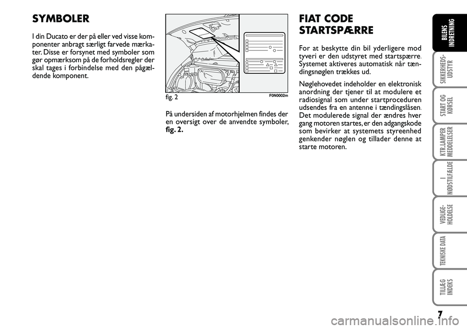 FIAT DUCATO 2007  Brugs- og vedligeholdelsesvejledning (in Danish) 7
SIKKERHEDS-
UDSTYR
START OG
KØRSEL
KTR.LAMPER
MEDDELELSER
I
NØDSTILFÆLDE
VEDLIGE-
HOLDELSE
TEKNISKE DATA
TILLÆG
INDEKS
BILENS
INDRETNING
SYMBOLER
I din Ducato er der på eller ved visse kom-
pon