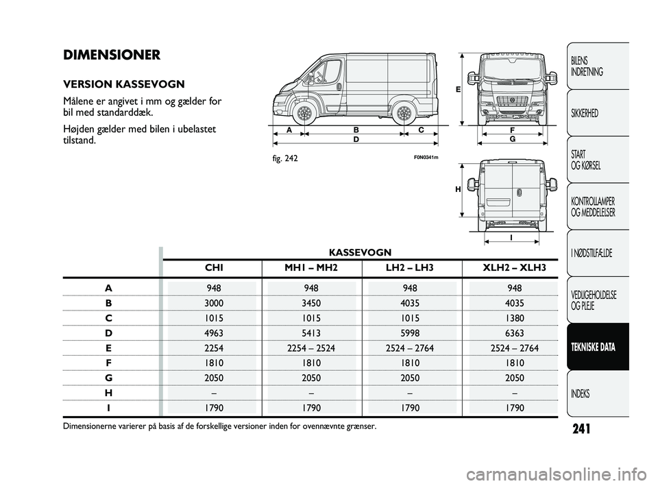 FIAT DUCATO 2009  Brugs- og vedligeholdelsesvejledning (in Danish) 241
BILENS
INDRETNING
SIKKERHED
START
OG KØRSEL
KONTROLLAMPER
OG MEDDELELSER
I NØDSTILFÆLDE
VEDLIGEHOLDELSE
OG PLEJE
TEKNISKE DATA
INDEKS
DIMENSIONER
VERSION KASSEVOGN
Målene er angivet i mm og g