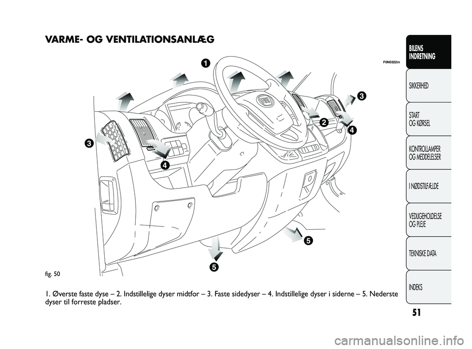 FIAT DUCATO 2010 Brugs- og vedligeholdelsesvejledning (in Danish) 51
BILENS
INDRETNING
SIKKERHED
START
OG KØRSEL
KONTROLLAMPER
OG MEDDELELSER
I NØDSTILFÆLDE
VEDLIGEHOLDELSE
OG PLEJE
TEKNISKE DATA
INDEKS
fig. 50
F0N0322m
VARME- OG VENTILATIONSANLÆG
1. Øverste fa FIAT DUCATO 2010 Brugs- og vedligeholdelsesvejledning (in Danish) 51
BILENS
INDRETNING
SIKKERHED
START
OG KØRSEL
KONTROLLAMPER
OG MEDDELELSER
I NØDSTILFÆLDE
VEDLIGEHOLDELSE
OG PLEJE
TEKNISKE DATA
INDEKS
fig. 50
F0N0322m
VARME- OG VENTILATIONSANLÆG
1. Øverste fa