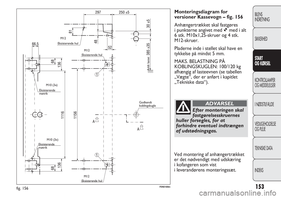 FIAT DUCATO 2011  Brugs- og vedligeholdelsesvejledning (in Danish) 153
BILENS
INDRETNING
SIKKERHED
START
OG KØRSEL
KONTROLLAMPER
OG MEDDELELSER
I NØDSTILFÆLDE
VEDLIGEHOLDELSE
OG PLEJE
TEKNISKE DATA
INDEKS
Monteringsdiagram for
versioner Kassevogn – fig. 156
Anh�