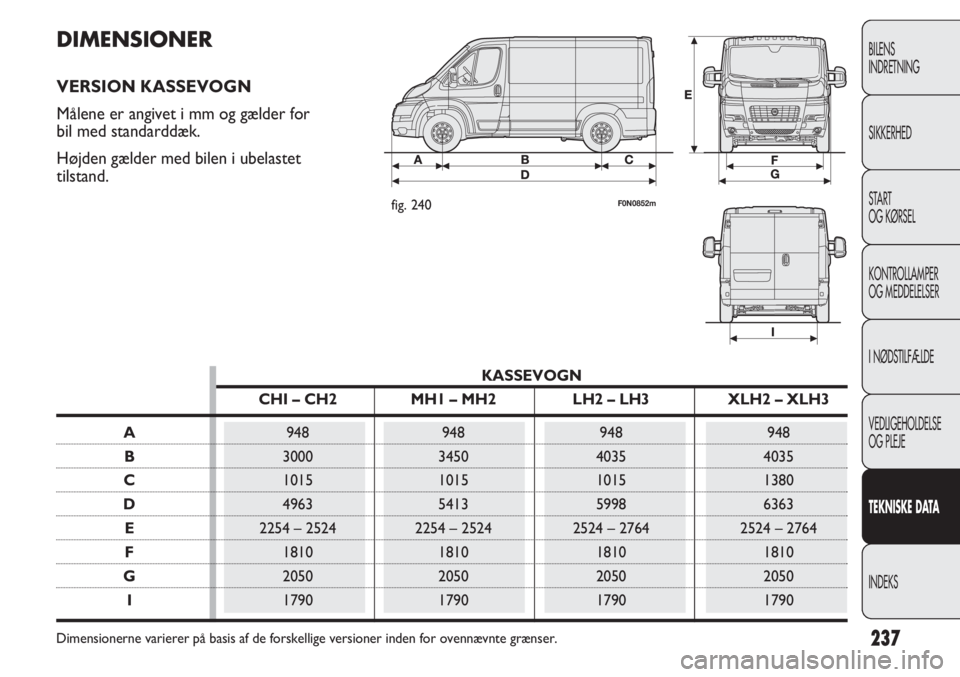FIAT DUCATO 2013  Brugs- og vedligeholdelsesvejledning (in Danish) 237
BILENS
INDRETNING
SIKKERHED
START
OG KØRSEL
KONTROLLAMPER
OG MEDDELELSER
I NØDSTILFÆLDE
VEDLIGEHOLDELSE
OG PLEJE
TEKNISKE DATA
INDEKS
DIMENSIONER
VERSION KASSEVOGN
Målene er angivet i mm og g
