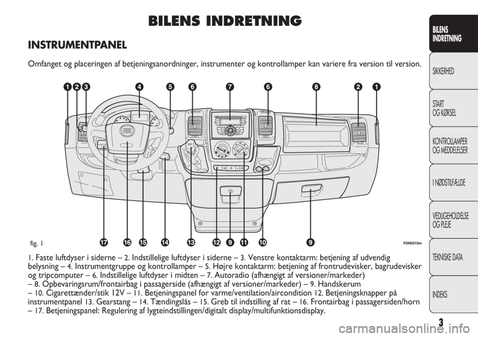 FIAT DUCATO 2013  Brugs- og vedligeholdelsesvejledning (in Danish) 3
BILENS
INDRETNING
SIKKERHED
START
OG KØRSEL
KONTROLLAMPER
OG MEDDELELSER
I NØDSTILFÆLDE
VEDLIGEHOLDELSE
OG PLEJE
TEKNISKE DATA
INDEKS
BILENS INDRETNING
INSTRUMENTPANEL
Omfanget og placeringen af 