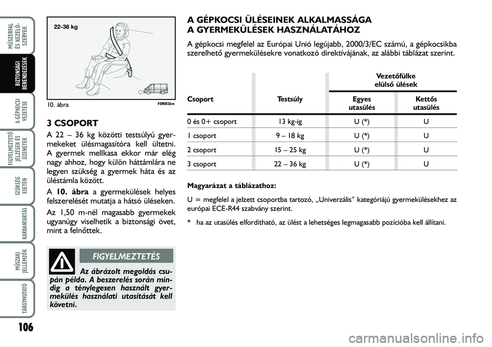 FIAT DUCATO 2008  Kezelési és karbantartási útmutató (in Hungarian) 3 CSOPORT
A 22 – 36 kg közötti testsúlyú gyer-
mekeket ülésmagasítóra kell ültetni. 
A gyermek mellkasa ekkor már elég
nagy ahhoz, hogy külön háttámlára ne
legyen szükség a gyermek