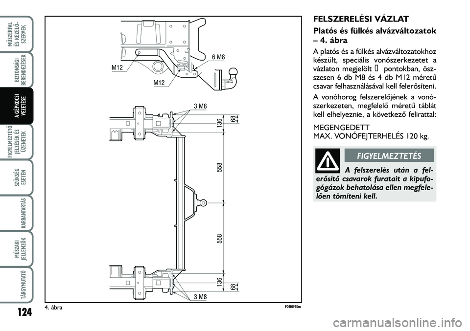 FIAT DUCATO 2008 Kezelési és karbantartási útmutató (in Hungarian) 124
MÛSZERFAL
ÉS KEZELÕ-
SZERVEK
FIGYELMEZTETÕ
JELZÉSEK ÉS
ÜZENETEK
SZÜKSÉG
ESETÉN
KARBANTARTÁS
MÛSZAKI
JELLEMZÕK
TÁRGYMUTATÓ
BIZTONSÁGI
BERENDEZÉSEK
A GÉPKOCSI
VEZETÉSE
FELSZEREL FIAT DUCATO 2008 Kezelési és karbantartási útmutató (in Hungarian) 124
MÛSZERFAL
ÉS KEZELÕ-
SZERVEK
FIGYELMEZTETÕ
JELZÉSEK ÉS
ÜZENETEK
SZÜKSÉG
ESETÉN
KARBANTARTÁS
MÛSZAKI
JELLEMZÕK
TÁRGYMUTATÓ
BIZTONSÁGI
BERENDEZÉSEK
A GÉPKOCSI
VEZETÉSE
FELSZEREL