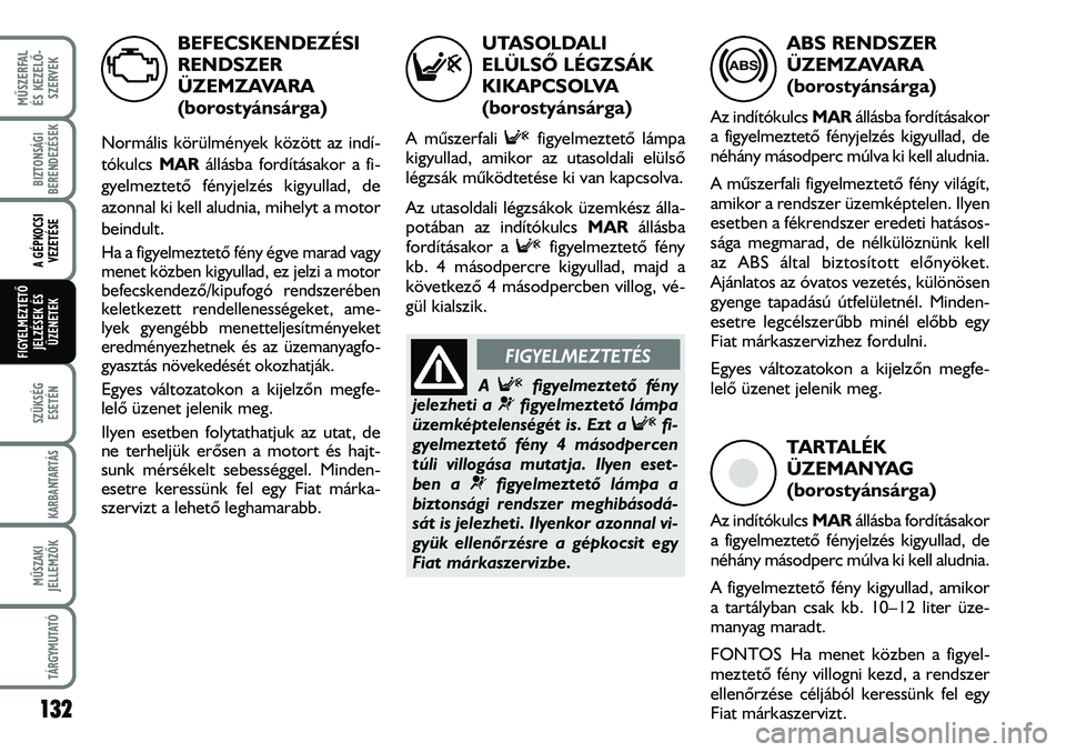 FIAT DUCATO 2006  Kezelési és karbantartási útmutató (in Hungarian) BEFECSKENDEZÉSI
RENDSZER
ÜZEMZAVARA
(borostyánsárga)
Normális körülmények között az indí-
tókulcs MARállásba fordításakor a fi-
gyelmeztetõ fényjelzés kigyullad, de
azonnal ki kell 
