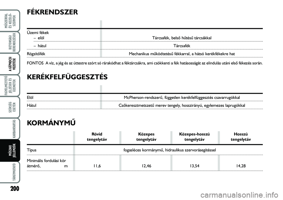 FIAT DUCATO 2008 Kezelési és karbantartási útmutató (in Hungarian) 200
MÛSZERFAL
ÉS KEZELÕ-
SZERVEK
TÁRGYMUTATÓ
BIZTONSÁGI
BERENDEZÉSEK
A GÉPKOCSI
VEZETÉSE
FIGYELMEZTETÕ
JELZÉSEK ÉS
ÜZENETEK
SZÜKSÉG
ESETÉN
KARBANTARTÁS
MÛSZAKI
JELLEMZÕK
FÉKRENDS FIAT DUCATO 2008 Kezelési és karbantartási útmutató (in Hungarian) 200
MÛSZERFAL
ÉS KEZELÕ-
SZERVEK
TÁRGYMUTATÓ
BIZTONSÁGI
BERENDEZÉSEK
A GÉPKOCSI
VEZETÉSE
FIGYELMEZTETÕ
JELZÉSEK ÉS
ÜZENETEK
SZÜKSÉG
ESETÉN
KARBANTARTÁS
MÛSZAKI
JELLEMZÕK
FÉKRENDS