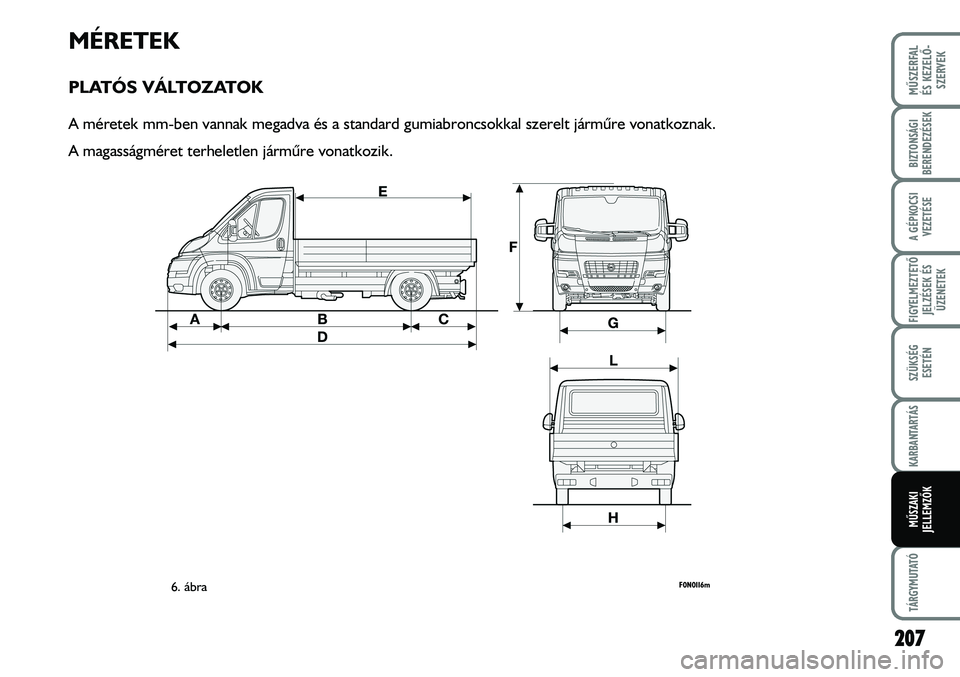 FIAT DUCATO 2008 Kezelési és karbantartási útmutató (in Hungarian) 207
MÛSZERFAL
ÉS KEZELÕ-
SZERVEK
TÁRGYMUTATÓ
BIZTONSÁGI
BERENDEZÉSEK
A GÉPKOCSI
VEZETÉSE
FIGYELMEZTETÕ
JELZÉSEK ÉS
ÜZENETEK
SZÜKSÉG
ESETÉN
KARBANTARTÁS
MÛSZAKI
JELLEMZÕK
MÉRETEK
FIAT DUCATO 2008 Kezelési és karbantartási útmutató (in Hungarian) 207
MÛSZERFAL
ÉS KEZELÕ-
SZERVEK
TÁRGYMUTATÓ
BIZTONSÁGI
BERENDEZÉSEK
A GÉPKOCSI
VEZETÉSE
FIGYELMEZTETÕ
JELZÉSEK ÉS
ÜZENETEK
SZÜKSÉG
ESETÉN
KARBANTARTÁS
MÛSZAKI
JELLEMZÕK
MÉRETEK
