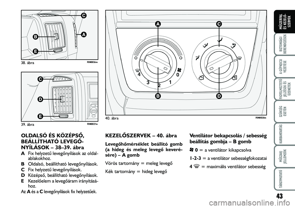 FIAT DUCATO 2008  Kezelési és karbantartási útmutató (in Hungarian) OLDALSÓ ÉS KÖZÉPSÕ, 
BEÁLLÍTHATÓ LEVEGÕ-
NYÍLÁSOK – 38–39. ábra
AFix helyzetû levegõnyílások az oldal-
ablakokhoz.
BOldalsó, beállítható levegõnyílások.
C
Fix helyzetû leve