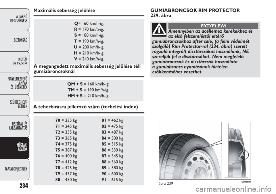 FIAT DUCATO 2013 Kezelési és karbantartási útmutató (in Hungarian) 234
A JÁRMŰ
MEGISMERÉSE
BIZTONSÁG
INDÍTÁS
ÉS VEZETÉS
FIGYELMEZTETŐ
LÁMPÁK
ÉS ÜZENETEK
SZÜKSÉGHELY-
ZETBEN
TISZTÍTÁS ÉS
KARBANTARTÁS
MŰSZAKI
ADATOK
TARTALOMJEGYZÉK
70= 335 kg FIAT DUCATO 2013 Kezelési és karbantartási útmutató (in Hungarian) 234
A JÁRMŰ
MEGISMERÉSE
BIZTONSÁG
INDÍTÁS
ÉS VEZETÉS
FIGYELMEZTETŐ
LÁMPÁK
ÉS ÜZENETEK
SZÜKSÉGHELY-
ZETBEN
TISZTÍTÁS ÉS
KARBANTARTÁS
MŰSZAKI
ADATOK
TARTALOMJEGYZÉK
70= 335 kg