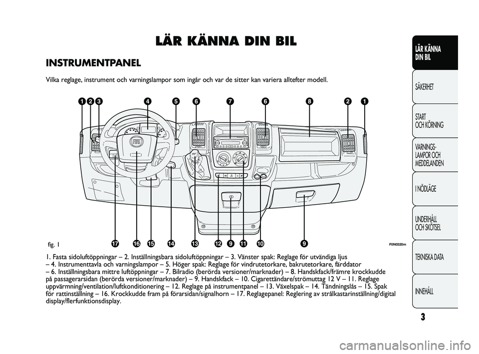 FIAT DUCATO 2010  Drift- och underhållshandbok (in Swedish) 3
LÄR KÄNNA 
DIN BIL
SÄKERHET
START 
OCH KÖRNING
VARNINGS-
LAMPOR OCH 
MEDDELANDEN
I NÖDLÄGE
UNDERHÅLL 
OCH SKÖTSEL
TEKNISKA DATA
INNEHÅLL
LÄR KÄNNA DIN BIL
INSTRUMENTPANEL
Vilka reglage, i