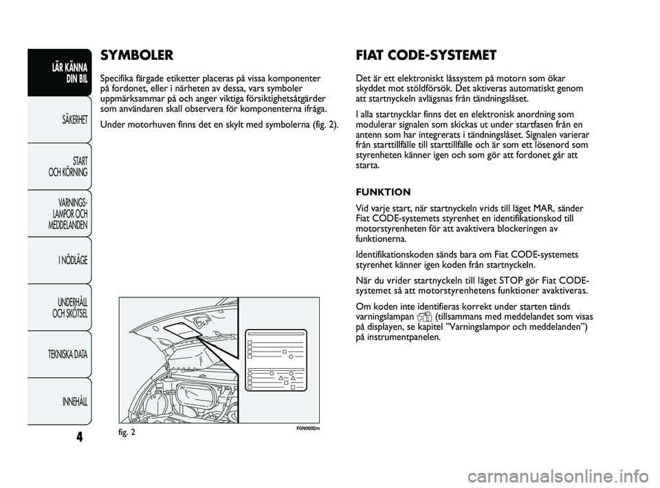 FIAT DUCATO 2010  Drift- och underhållshandbok (in Swedish) 4
LÄR KÄNNA 
DIN BIL
SÄKERHET
START 
OCH KÖRNING
VARNINGS-
LAMPOR OCH 
MEDDELANDEN
I NÖDLÄGE
UNDERHÅLL 
OCH SKÖTSEL
TEKNISKA DATA
INNEHÅLL
F0N0002mfig. 2
FIAT CODE-SYSTEMET
Det är ett elektr