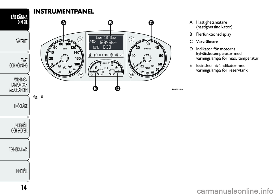 FIAT DUCATO 2013  Drift- och underhållshandbok (in Swedish) 14
LÄR KÄNNA 
DIN BIL
SÄKERHET
START 
OCH KÖRNING
VARNINGS-
LAMPOR OCH 
MEDDELANDEN
I NÖDLÄGE
UNDERHÅLL
OCH SKÖTSEL
TEKNISKA DATA
INNEHÅLL
INSTRUMENTPANEL
A Hastighetsmätare
(hastighetsindik