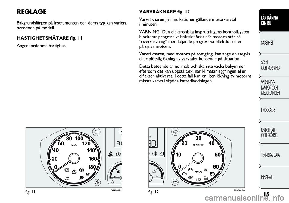 FIAT DUCATO 2013  Drift- och underhållshandbok (in Swedish) 15
LÄR KÄNNA 
DIN BIL
SÄKERHET
START 
OCH KÖRNING
VARNINGS-
LAMPOR OCH 
MEDDELANDEN
I NÖDLÄGE
UNDERHÅLL
OCH SKÖTSEL
TEKNISKA DATA
INNEHÅLL
F0N0332mfig. 11F0N0013mfig. 12
VARVRÄKNARE fig. 12
