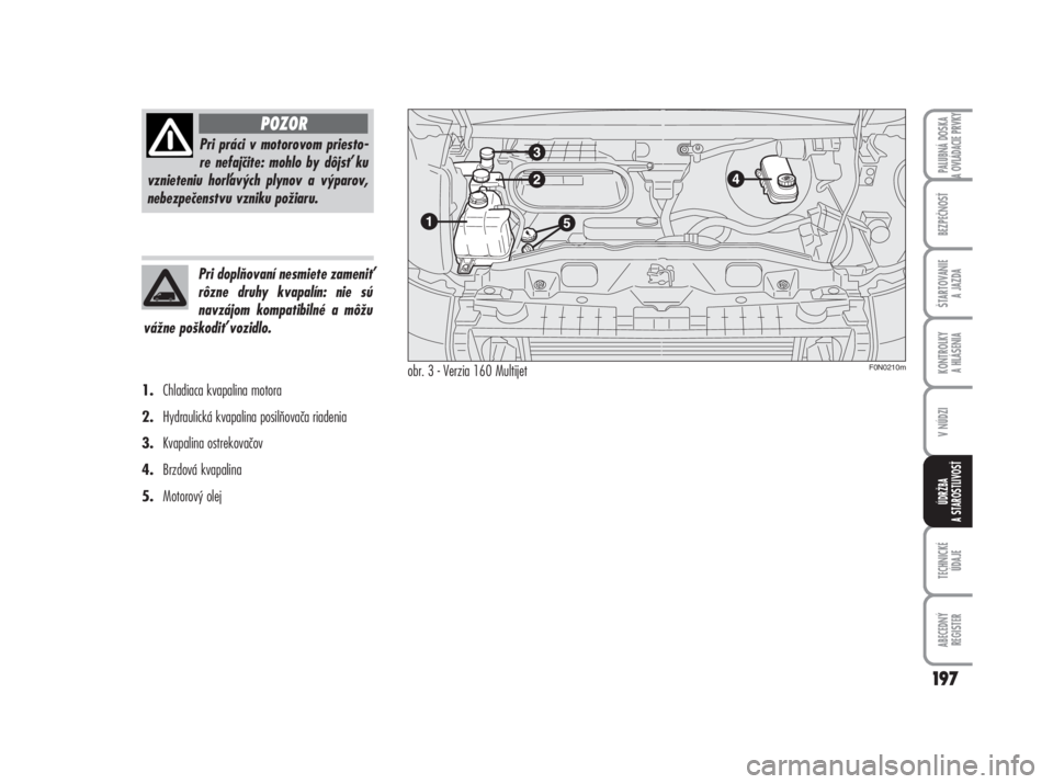 FIAT DUCATO 2006  Návod na použitie a údržbu (in Slovakian) 1.Chladiaca kvapalina motora
2.Hydraulická kvapalina posilňovača riadenia
3.Kvapalina ostrekovačov
4.Brzdová kvapalina 
5.Motorový olej
197
TECHNICKÉ 
ÚDAJE
ABECEDNÝ 
REGISTER
PALUBNÁ DOSKA 