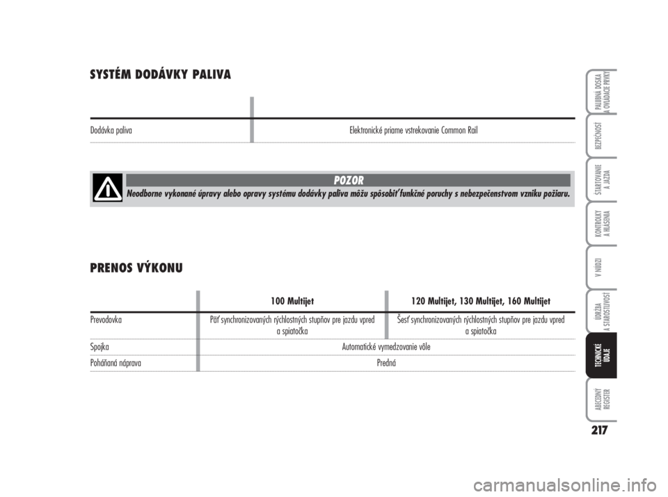 FIAT DUCATO 2006  Návod na použitie a údržbu (in Slovakian) SYSTÉM DODÁVKY PALIVA 
PRENOS VÝKONU
217
ABECEDNÝ 
REGISTER
PALUBNÁ DOSKA 
A OVLÁDACIE PRVKY
BEZPEČNOSŤ
ŠTARTOVANIE 
A JAZDA
KONTROLKY 
A HLÁSENIA
V NÚDZI
ÚDRŽBA
A STAROSTLIVOSŤ
TECHNICK