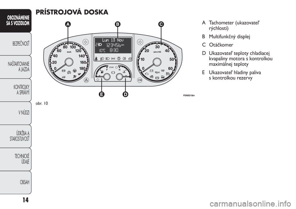 FIAT DUCATO 2013  Návod na použitie a údržbu (in Slovakian) 14
OBOZNÁMENIE
SA S VOZIDLOM
BEZPEČNOSŤ
NAŠTARTOVANIE
A JAZDA
KONTROLKY
A SPRÁVYÍ
V NÚDZI
ÚDRŽBA A
STAROSTLIVOSŤ
TECHNICKÉ 
ÚDAJE
OBSAH
PRÍSTROJOVÁ DOSKA
A Tachometer (ukazovateľ
rýchl