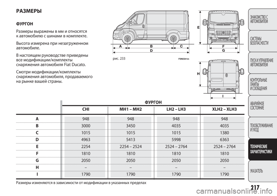 FIAT DUCATO 2013 Руководство по эксплуатации и техобслуживанию (in Russian) ЗНАКОМСТВО С
АВТОМОБИЛЕМ
СИСТЕМЫ
БЕЗОПАСНОСТИ
ПУСК И УПРАВЛЕНИЕ
АВТОМОБИЛЕМ
КОНТРОЛЬНЫЕ
ЛАМПЫ
И СООБЩЕНИЯ FIAT DUCATO 2013 Руководство по эксплуатации и техобслуживанию (in Russian) ЗНАКОМСТВО С
АВТОМОБИЛЕМ
СИСТЕМЫ
БЕЗОПАСНОСТИ
ПУСК И УПРАВЛЕНИЕ
АВТОМОБИЛЕМ
КОНТРОЛЬНЫЕ
ЛАМПЫ
И СООБЩЕНИЯ