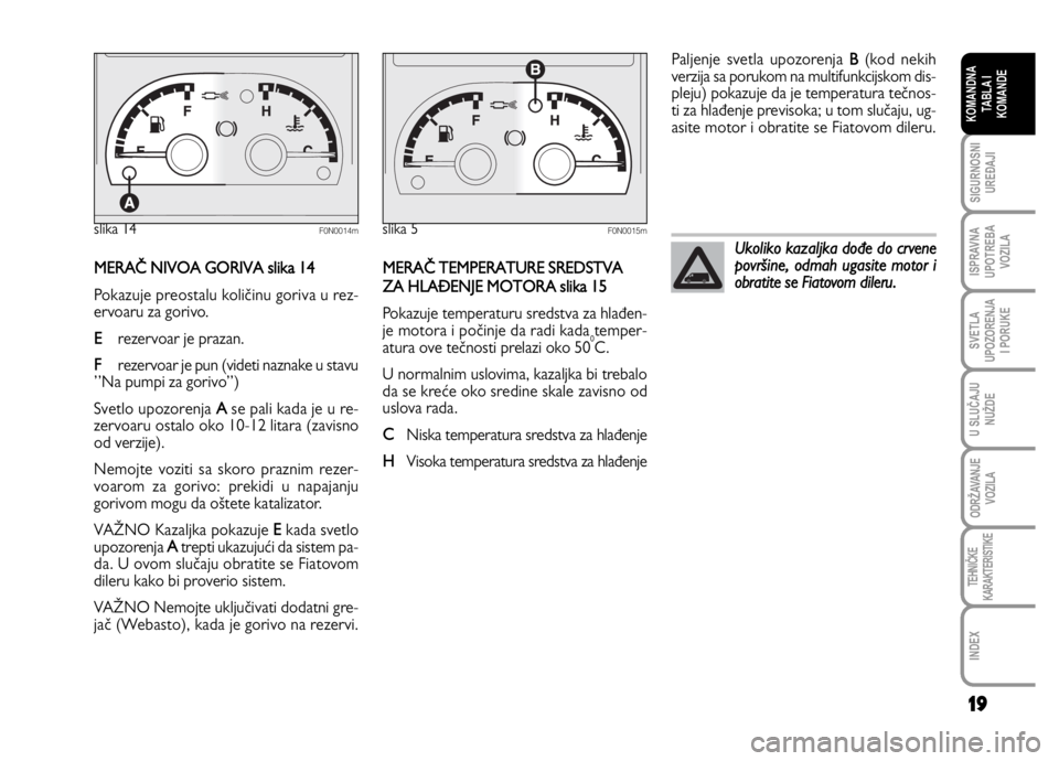 FIAT DUCATO 2011  Knjižica za upotrebu i održavanje (in Serbian) 19
SIGURNOSNI
UREĐAJI
ISPRAVNA
UPOTREBA
VOZILA
SVETLA
UPOZORENJA
I PORUKE
U SLUČAJU
NUŽDE
ODRŽAVANJE
VOZILA
TEHNIČKE
KARAKTERISTIKE
INDEX
KOMANDNA
TABLA I
KOMANDE
MERAČ NIVOA GORIVA slika 14
Pok
