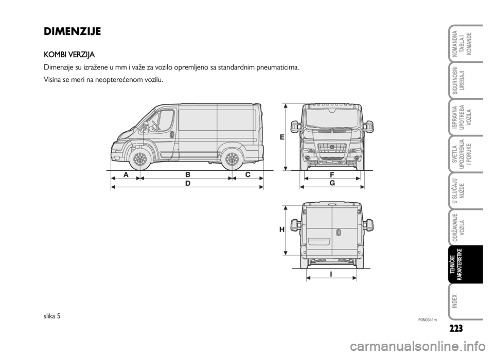 FIAT DUCATO 2011  Knjižica za upotrebu i održavanje (in Serbian) 223
SVETLA
UPOZORENJA
I PORUKE
INDEX
KOMANDNA
TABLA I
KOMANDE
SIGURNOSNI
UREĐAJI
ISPRAVNA
UPOTREBA
VOZILA
U SLUČAJU
NUŽDE
ODRŽAVANJE
VOZILA
TEHNIČKE
KARAKTERISTIKE
DIMENZIJE
KOMBI VERZIJA
Dimenzi