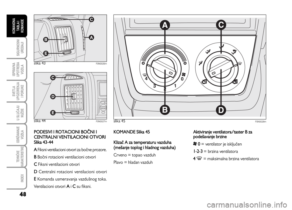 FIAT DUCATO 2011  Knjižica za upotrebu i održavanje (in Serbian) 48
SIGURNOSNI
UREĐAJI
ISPRAVNA
UPOTREBA
VOZILA
SVETLA
UPOZORENJA
I PORUKE
U SLUČAJU
NUŽDE
ODRŽAVANJE
VOZILA
TEHNIČKE
KARAKTERISTIKE
INDEX
KOMANDNA
TABLA I
KOMANDE
KOMANDE Slika 45 
Klizač A za t
