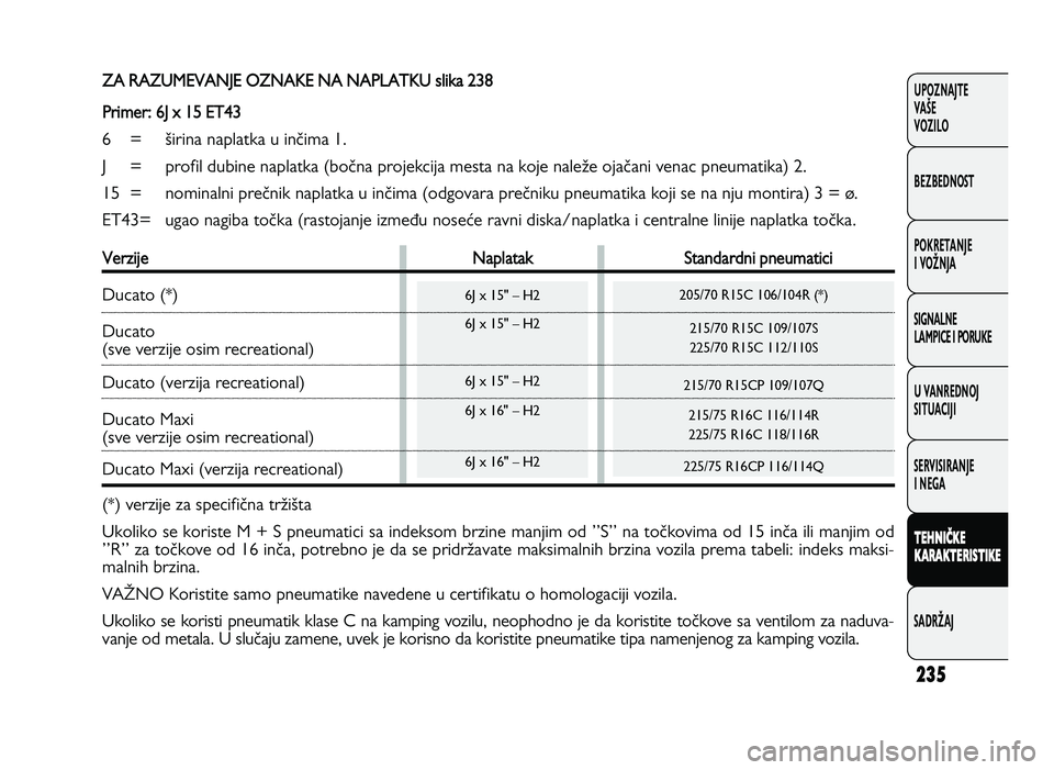 FIAT DUCATO 2013 Knjižica za upotrebu i održavanje (in Serbian) 235
UPOZNAJTE
VAŠE
VOZI\fO
BEZBEDNOST
POKRETANJE
I VOŽNJA
SIGNA\fNE
\fAMPICE I PORUKE
U VANREDNOJ
SITUACIJI
SERVISIRANJE
I NEGA
\f EH NIČ \b E
\b ARA \b\fER IS \f I\b E
SADRŽAJZA R A ZU FIAT DUCATO 2013 Knjižica za upotrebu i održavanje (in Serbian) 235
UPOZNAJTE
VAŠE
VOZI\fO
BEZBEDNOST
POKRETANJE
I VOŽNJA
SIGNA\fNE
\fAMPICE I PORUKE
U VANREDNOJ
SITUACIJI
SERVISIRANJE
I NEGA
\f EH NIČ \b E
\b ARA \b\fER IS \f I\b E
SADRŽAJZA R A ZU