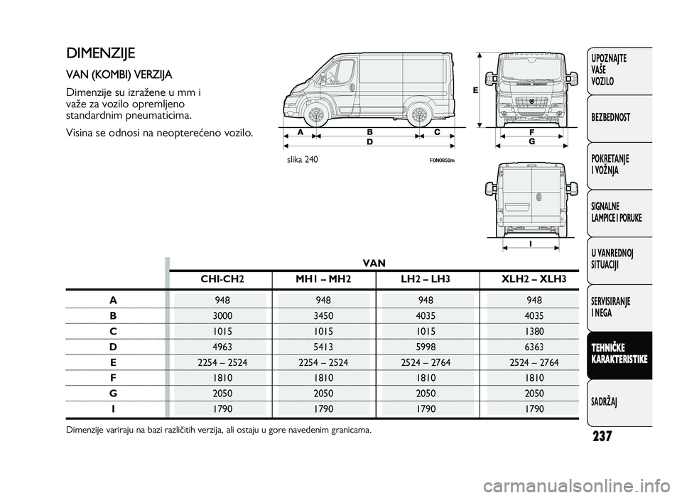 FIAT DUCATO 2013 Knjižica za upotrebu i održavanje (in Serbian) 237
UPOZNAJTE
VAŠE
VOZI\fO
BEZBEDNOST
POKRETANJE
I VOŽNJA
SIGNA\fNE
\fAMPICE I PORUKE
U VANREDNOJ
SITUACIJI
SERVISIRANJE
I NEGA
\f EH NIČ \b E
\b ARA \b\fER IS \f I\b E
SADRŽAJD IM EN ZI FIAT DUCATO 2013 Knjižica za upotrebu i održavanje (in Serbian) 237
UPOZNAJTE
VAŠE
VOZI\fO
BEZBEDNOST
POKRETANJE
I VOŽNJA
SIGNA\fNE
\fAMPICE I PORUKE
U VANREDNOJ
SITUACIJI
SERVISIRANJE
I NEGA
\f EH NIČ \b E
\b ARA \b\fER IS \f I\b E
SADRŽAJD IM EN ZI