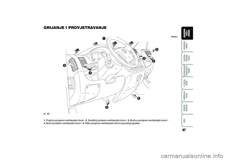 FIAT DUCATO 2011  Knjižica s uputama za uporabu i održavanje (in Croatian) GRIJANJE I PROVJETRAVANJE
sl. 421. 2. 3.
4. 5. Prednji usmjereni ventilacijski otvori - Sredi{nji podesivi ventilacijski otvori - Bo~no usmjereni ventilacijski otvori -
Bo~ni podesivi ventilacijski ot