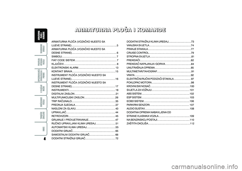 FIAT DUCATO 2007  Knjižica s uputama za uporabu i održavanje (in Croatian) ARMATURNA PLO^A I KOMANDE
ARMATURNA PLO^A I KOMANDE
ARMATURNAPLO^AIKOMANDE
ARMATURNA PLO^A (VOZA^KO MJESTO SA
LIJEVE STRANE)................................................................\
5
ARMATURN