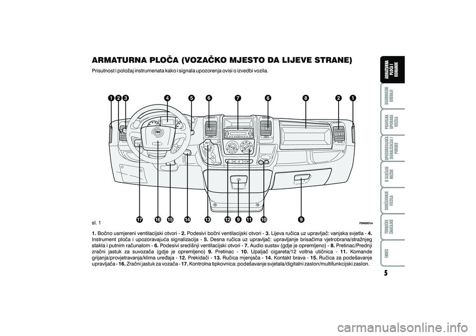 FIAT DUCATO 2007  Knjižica s uputama za uporabu i održavanje (in Croatian) ARMATURNA PLO^A (VOZA^KO MJESTO DA LIJEVE STRANE)
Prisutnost i polo`aj instrumenata kako i signala upozorenja ovisi o izvedbi vozila.
1. 2. 3. 4.5.
6. 7. 8. 9. 10. 11.
12. 13. 14. 15.
16. 17.
Bo~no us