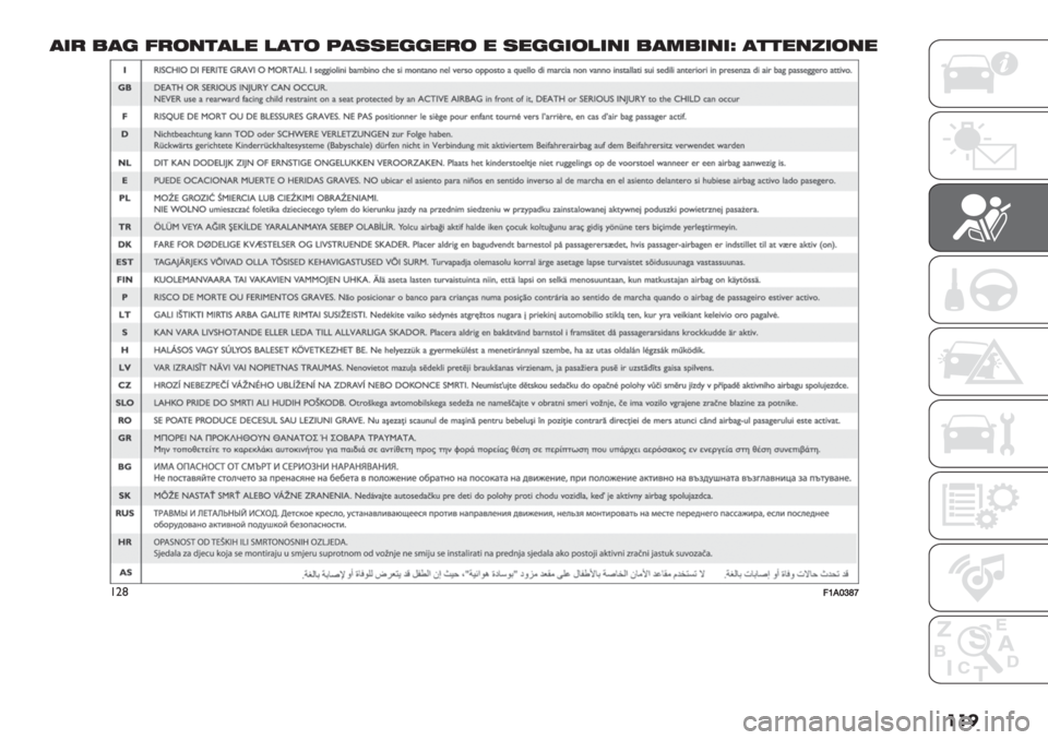 FIAT DUCATO BASE CAMPER 2019  Libretto Uso Manutenzione (in Italian) ��� "-& ."% 3&(,*"#$ #"*( H"’’$%%$&( $ ’$%%-(#-,- ."+.-,-_ "**$,0-(,$
!"(>P,RWS[ 