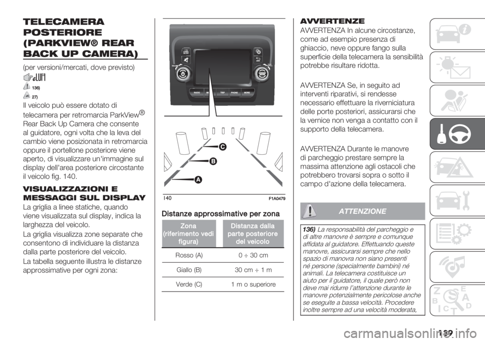 FIAT DUCATO BASE CAMPER 2019  Libretto Uso Manutenzione (in Italian) ���
*$#$/"+$&"
H(’*$&-(&$
MH"&J1-$Ra &$"&
."/J )H /"+$&"O
T0-’ 1-’2"$%"X,-’#()"< 9$1- 0’-1"2)$U
PWZQ
V[Q
R+ 1-"#$+$ 0*L -22-’- 9$)()$ 9&#