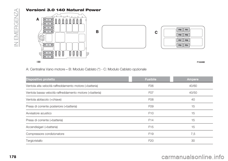 FIAT DUCATO BASE CAMPER 2019  Libretto Uso Manutenzione (in Italian)  RC HMHGDHC\6
���1;=D7857 ]cY [LY ,9<4=9? H8X;=
!((>>P,RTUR
6Q !-%)’(+"%( N(%$ ,$)$’-�EQ M$9*+$ !(7+()$ T{U l !Q M$9*+$ !(7+()$ $0/"$%(+-
�
?%4@&4%*%=&@#&*$**&>34%6%($,B@$#$
N-%)$+( (
