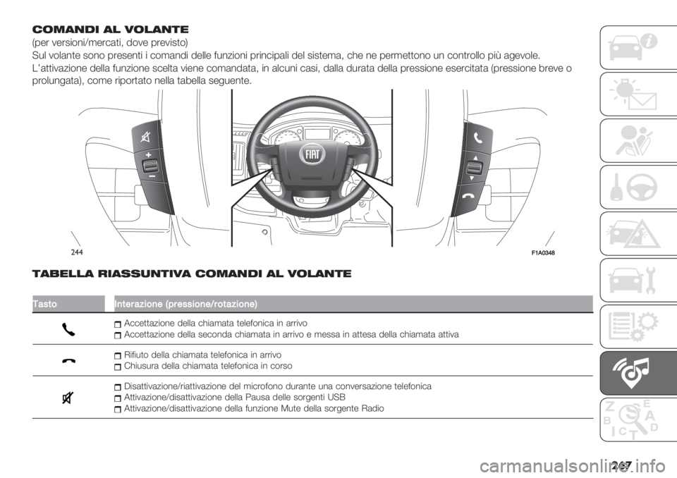 FIAT DUCATO BASE CAMPER 2019  Libretto Uso Manutenzione (in Italian) ��� /(+",!- "# 1(#",*$
T0-’ 1-’2"$%"X,-’#()"< 9$1- 0’-1"2)$U
@*+ 1$+(%)- 2$%$ 0’-2-%)" " #$,(%9" 9-++- =*%/"$%" 0’"%#"0(+" 9-