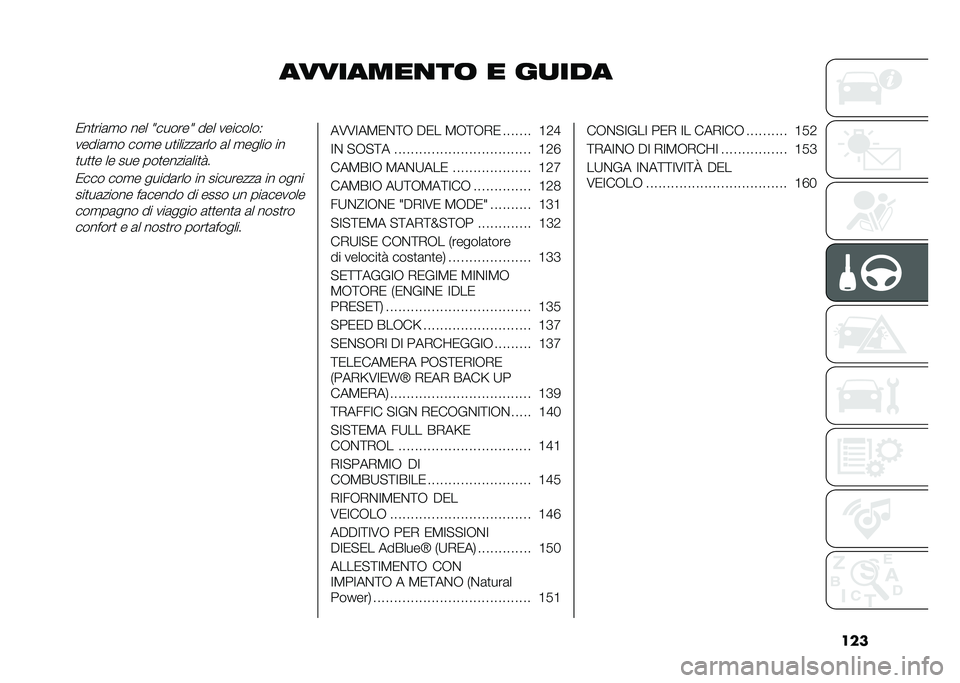 FIAT DUCATO BASE CAMPER 2021  Libretto Uso Manutenzione (in Italian) ���
��������
��	 � ��
����)��
���	�
� ��� �G������G ��� ��������2
�����	�
� ���
� ��
������	��� �	� �
����� ��
�
��
�
� �� ��� ��