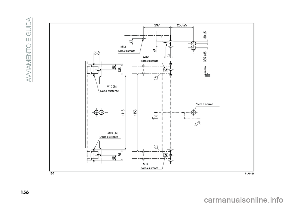 FIAT DUCATO BASE CAMPER 2020  Libretto Uso Manutenzione (in Italian) ���/�/�3��.�)�$�;�8��)��%�7�3��
��
� ���
��1�
�3�1�;�5
 
M12  