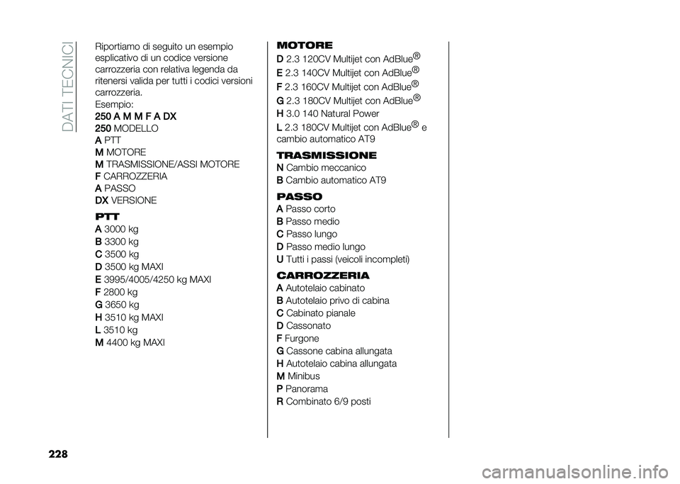 FIAT DUCATO BASE CAMPER 2021  Libretto Uso Manutenzione (in Italian) ����;�3��;�)��$�3��3
��� �(�����
��	�
� �� ������
� �� ����
���
�������	�
��� �� �� ������ ��������
��	���������	 ��� ����	�
�