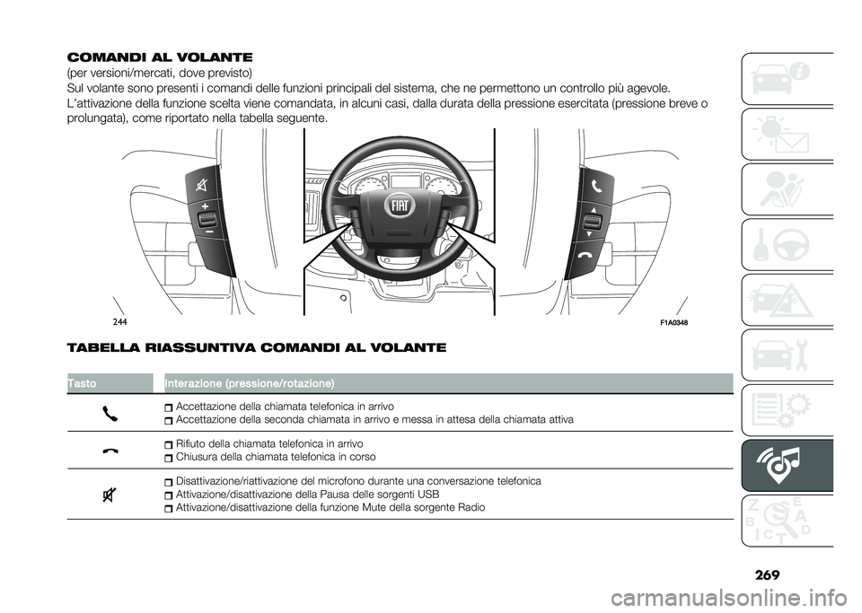 FIAT DUCATO BASE CAMPER 2021  Libretto Uso Manutenzione (in Italian) ���
��	���
�� �� ��	���
��
�5��� ���������9�
����	�
�� ���� �������
��6
�!�� ����	��
� ���� �������
� � ���
�	��� ����� �����