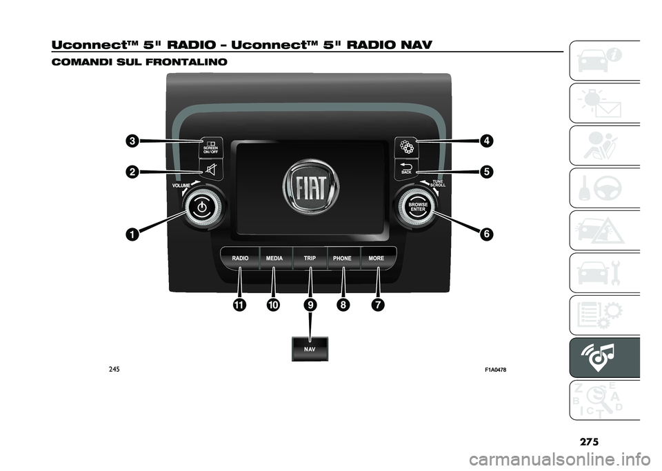 FIAT DUCATO BASE CAMPER 2021  Libretto Uso Manutenzione (in Italian) ���

�
�$�����$��K �L�2 �����	 �I �
�$�����$��K �L�2 �����	 �
�� ��	���
�� ��
� ���	�
�����
�	
���
��1�
�3�5�<�4   
