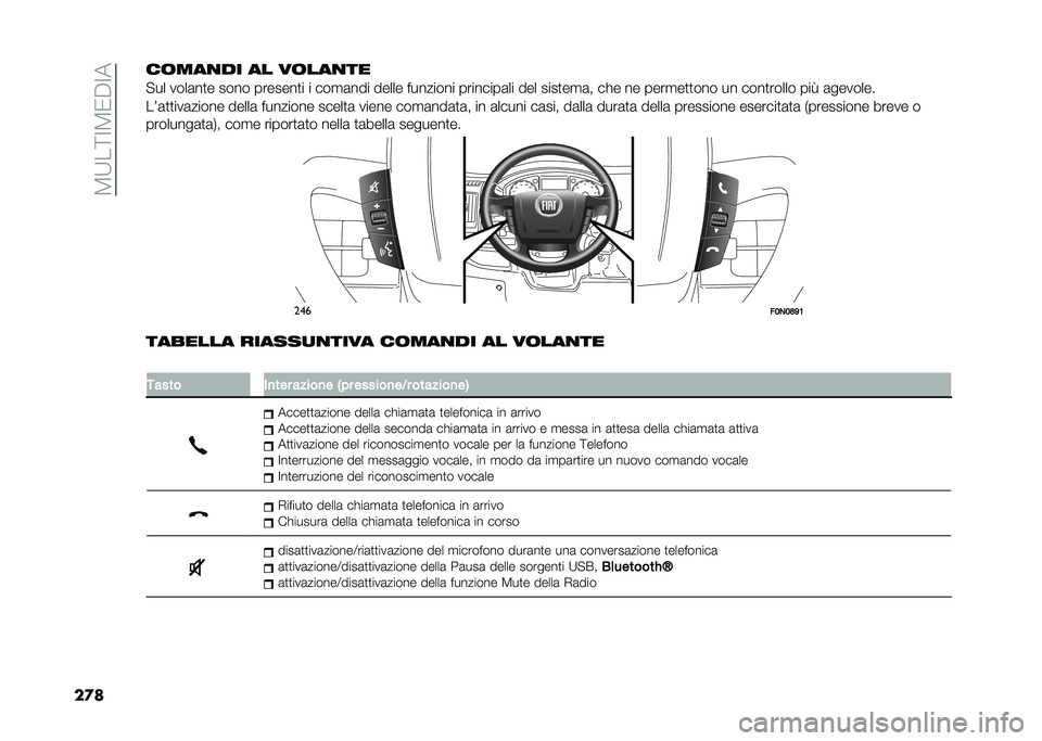 FIAT DUCATO BASE CAMPER 2021  Libretto Uso Manutenzione (in Italian) ��.�7��;�3�.�)��3�
�����	���
�� �� ��	���
��
�!�� ����	��
� ���� �������
� � ���
�	��� ����� �������� ��������	�� ��� ����
��
�	