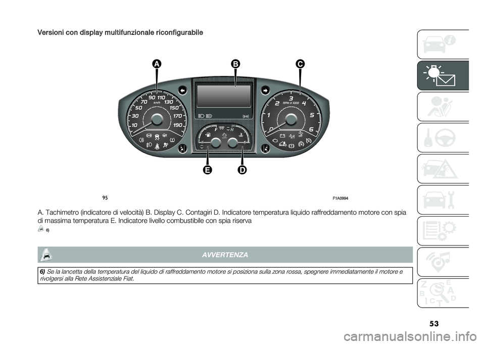 FIAT DUCATO BASE CAMPER 2020  Libretto Uso Manutenzione (in Italian) �
�
�,�� ����
� ���
 ����!�	��% �#��	���"��
����
��	� � ����
�"���� ����	�
�
�
��1�
�3�6�6�5
�� �;�	�� ��
��
�� �5������	�
��� �� �������
��