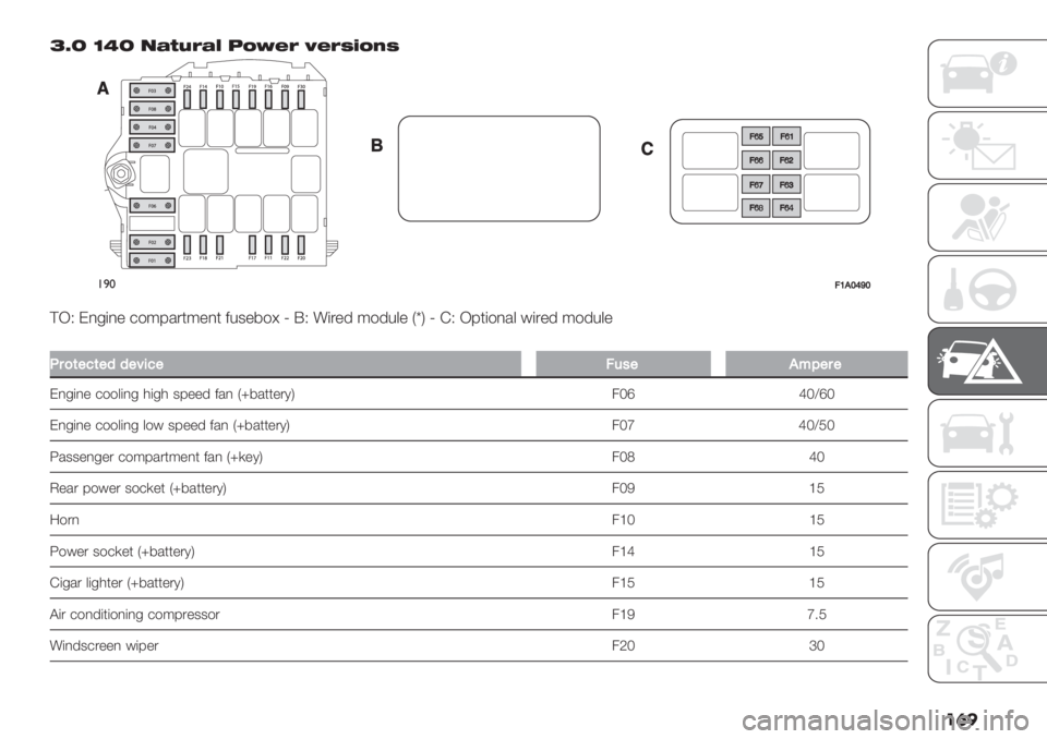 FIAT DUCATO BASE CAMPER 2019  Owner handbook (in English) ��� \dX ZOX 0:;@9:A 6=I89 C89E<=>E
!)*>Q2SUVS
@IR F,-(," +$;9/.*;",* 2%3"8$> T CR !(."’ ;$’%&" UrV T ER I9*($,/& #(."’ ;$’%&"
�
.$)("<("99"?5<">