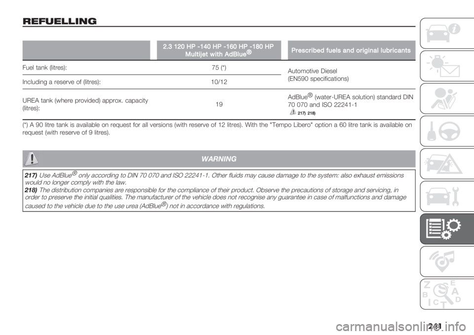 FIAT DUCATO BASE CAMPER 2019  Owner handbook (in English) ��	�
!"*+",,’03
�
W@XQWS8._QUS8._Q[S8._QTS8.
-&=(5]"(65(429L=&"k.$"’<$5:"9C&"=’#79)$5D57#==&:$5<#7(’
4%"& */,) U&(*."3VR fK UrV
A%*$;$*(7" 5("3&#