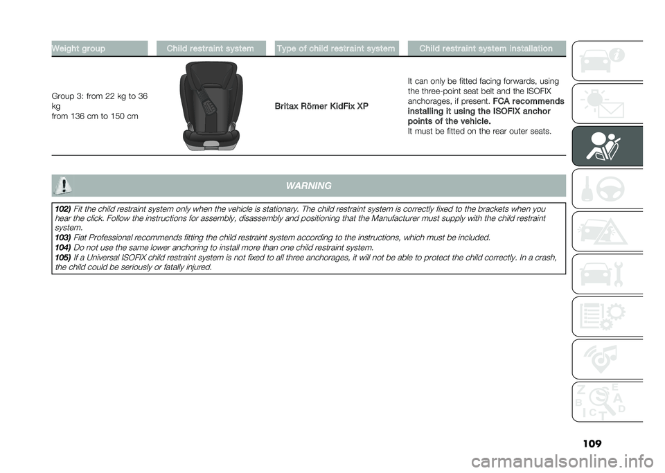 FIAT DUCATO BASE CAMPER 2020  Owner handbook (in English) ����/���%��	 �%� �
��& ����� � ���	� ����	 ��#��	�� ��#�&� �
�$ ����� � ���	� ����	 ��#��	�� ����� � ���	� ����	 ��#��	�� ����	�����	�