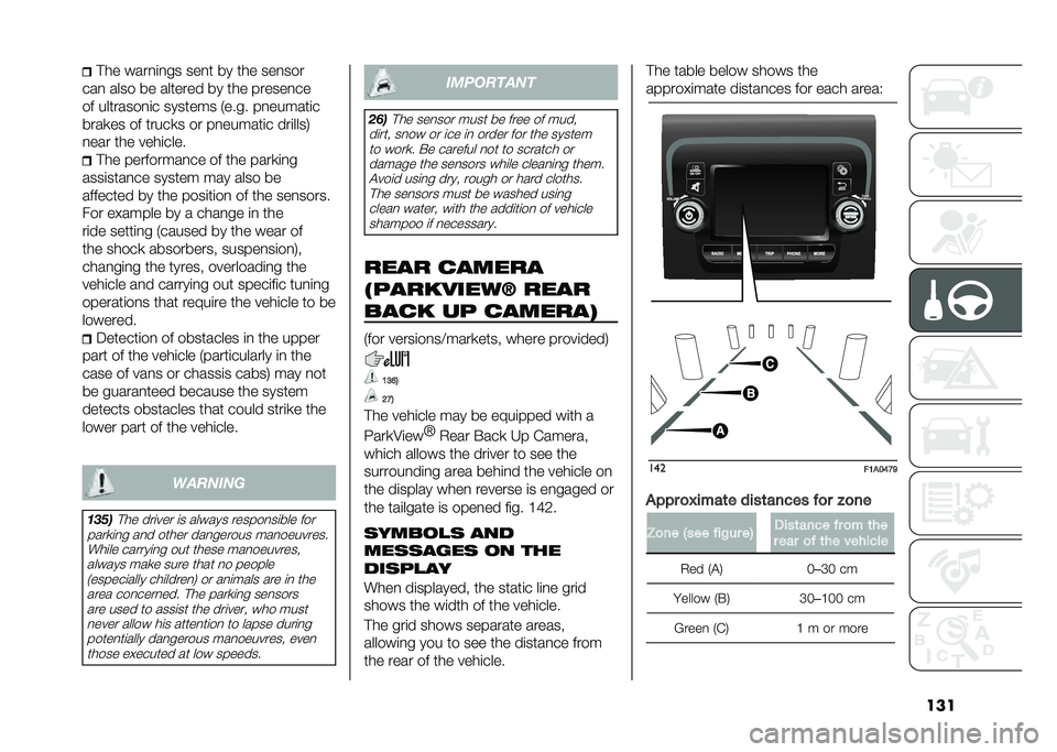 FIAT DUCATO BASE CAMPER 2020  Owner handbook (in English) ����!�� ����
�	�
�� ���
� �� ��� ���
���
���
 ���� �� ������� �� ��� ������
��
�� ��������
�	� ������� �6���� ��
������	�
